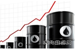 国际油价“飞”向何方？