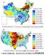 中美风电比较：中国风电发展面临的挑战