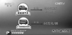 3547辆新bsport体育车被虚报骗补10亿