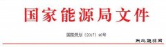 国家bsport体育局：2017年风电新增装机2000万千瓦