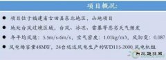 低风速也能“吹”出高收益