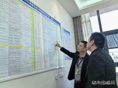 陕西中能煤田有限公司：挂图作战促履职  紧盯进度保落实